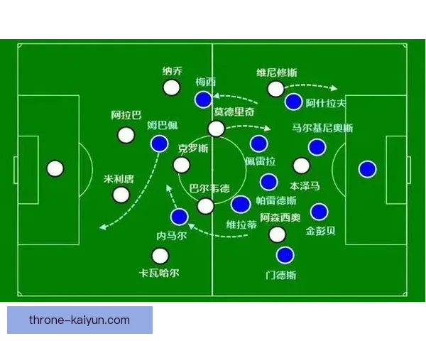 皇马左路进攻战术详解 Vini 的表现稳健，成为球队关键一环